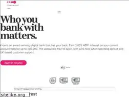 Sites similar to kroo.com