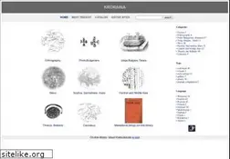Sites similar to kroraina.com
