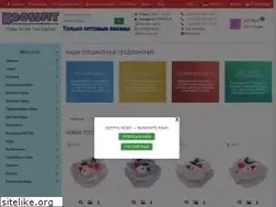 Sites similar to krossfit-opt7km.com.ua