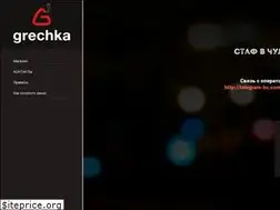 Sites similar to krovliremont.ru