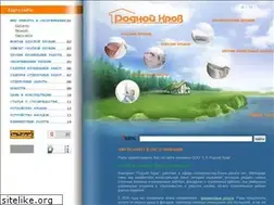 Sites similar to krovrus.ru