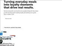 Sites similar to krowdit.com