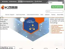 Sites similar to krssltd.eu
