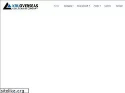 Sites similar to kru-overseas.com