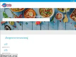 Sites similar to kruakhuntoi.com