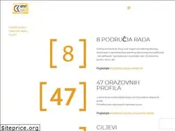 Sites similar to krug.edu.rs