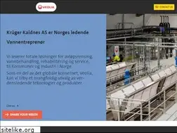 Sites similar to krugerkaldnes.no