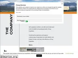 Sites similar to krugxp.com