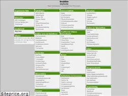 Sites similar to kruiden.startze.be