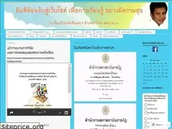 Sites similar to kruluk.wordpress.com