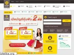 Sites similar to krungsrisecurities.com