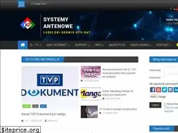 Sites similar to krupapiotr.pl