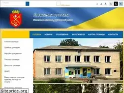 Sites similar to krupetska-gromada.gov.ua