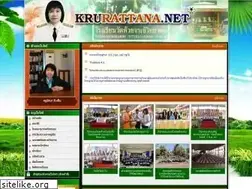 Sites similar to krurattana.net