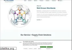 Sites similar to kruse.de