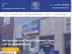 Sites similar to krusechiropracticclinic.com
