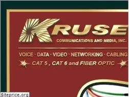 Sites similar to krusecommunications.net