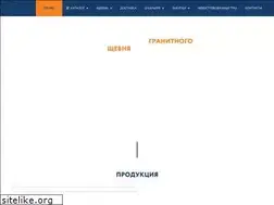 Sites similar to krutiha.com