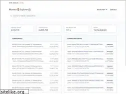 Sites similar to kryfi.com