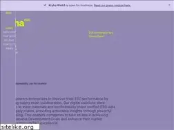 Sites similar to kryha.io