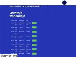 Sites similar to kryptobot.net