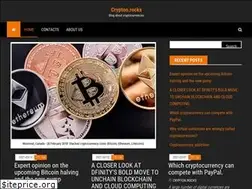 Sites similar to krypton.rocks
