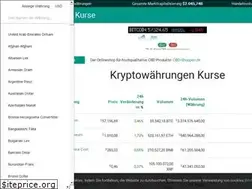 Sites similar to kryptowaehrungen-kurse.de