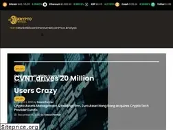 Sites similar to kryptowheel.com