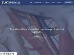 Sites similar to kryski.com