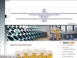 Sites similar to krystalindia.com