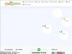 Sites similar to krzynowek.eu