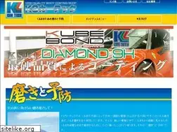 Sites similar to ks-cart.com