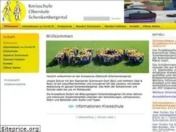 Sites similar to ks-schenkenberg.ch