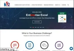 Sites similar to ks2inc.com