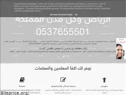 Sites similar to ksa-riyadh-teachers.blogspot.com