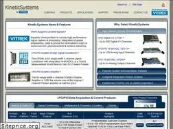 Sites similar to kscorp.com