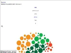 Sites similar to kscscr.com