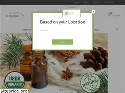 Sites similar to kshrey.com