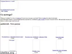 Sites similar to ksiegarnia.wem.pl