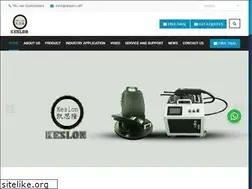 Sites similar to ksn66.com