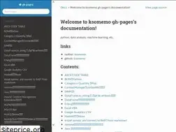 Sites similar to ksomemo.github.io