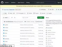 Sites similar to ksonnet.io