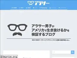Sites similar to ksonoda.com