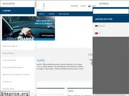 Sites similar to kspg.com
