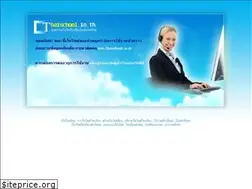 Sites similar to kspk.ac.th