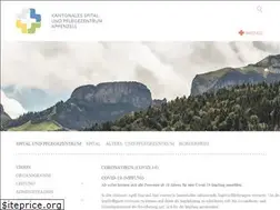 Sites similar to kspz-ai.ch