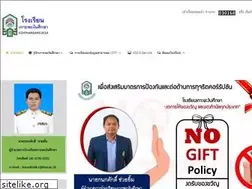 Sites similar to kss.ac.th
