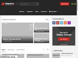 Sites similar to kstaging.it