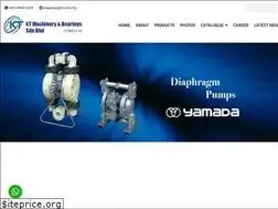 Sites similar to kt.com.my