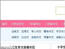 Sites similar to kt250.com